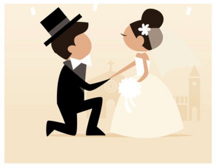 Hochzeitsangebote der Tanzschule Zielonka in Berlin Hochzeitsangebote der Tanzschule Zielonka in Berlin